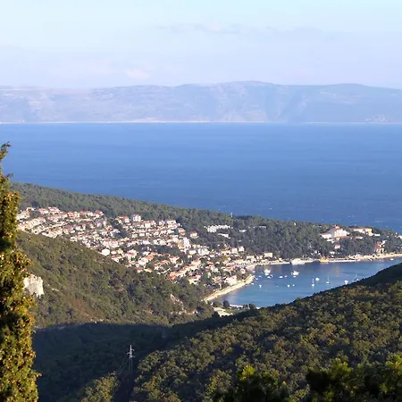 7442a * Rabac